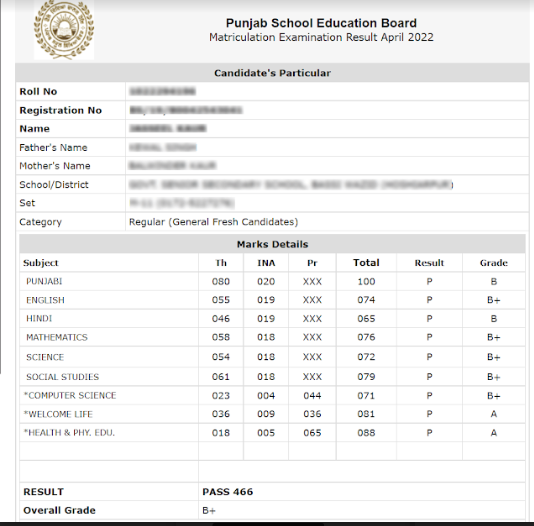 PSEB 10th Result 2022 (OUT) Live Pseb.ac.in Punjab Board Class 10